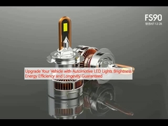 Actualice su vehículo con luces LED para automóviles Brillo Eficiencia energética y longevidad garantizada